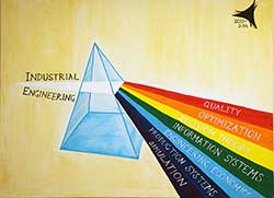 Various Facets of IE painting by Gaurav Nanda