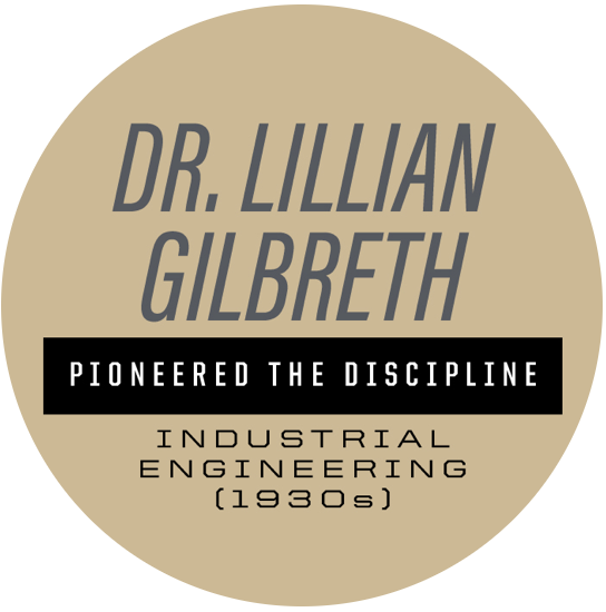 Dr. Lillian Gilbreth 