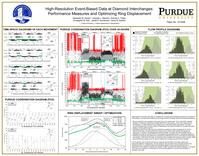 High-Resolution Event-Based Data at Diamond Interchanges: Performance Measures and Optimizing Ring Displacement Poster