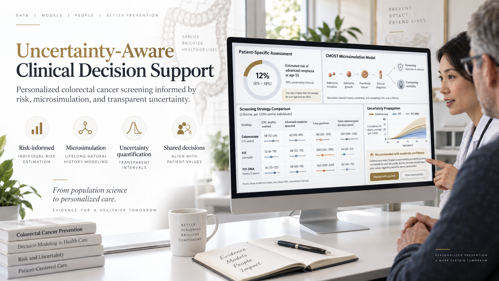 Clinical Decision Support