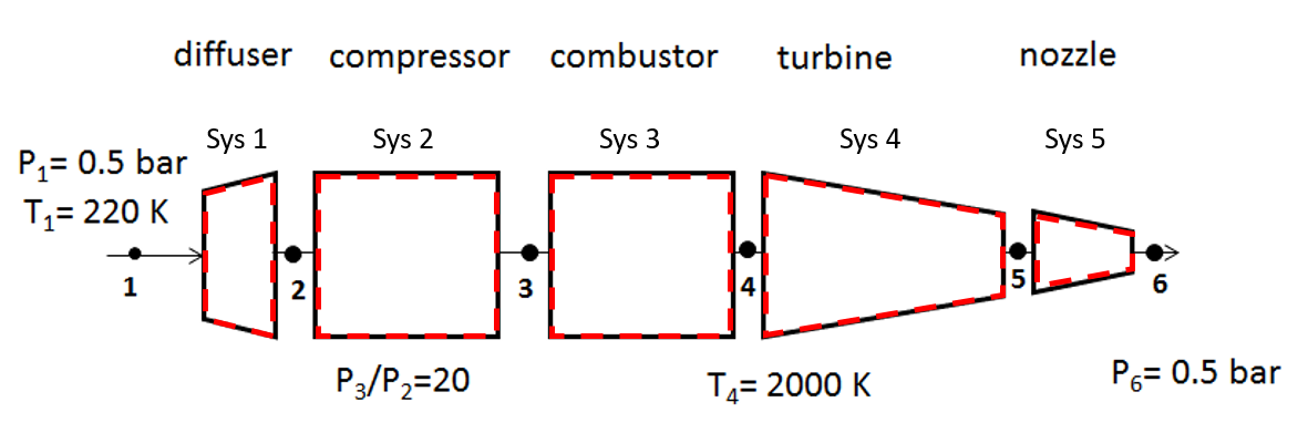 ME200-Spring2020-HW40