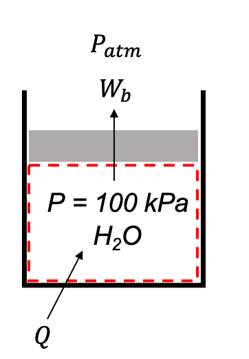 ME200-Spring2020-HW9