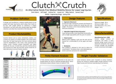 Clutch Crutch poster