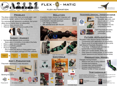 Flex-o-Matic poster