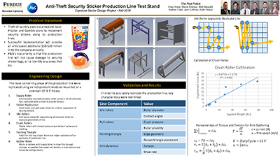 Anti-Theft Security Sticker Production Line Test Stand poster
