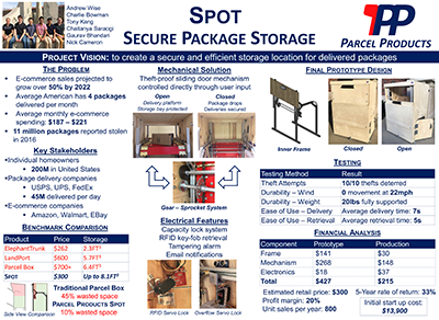 Parcel Products poster