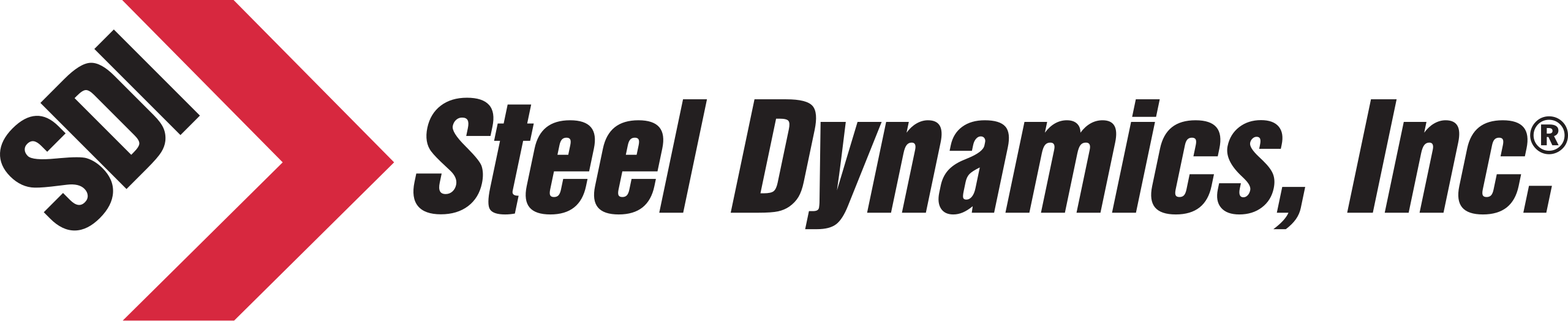 Steel Dynamics Inc
