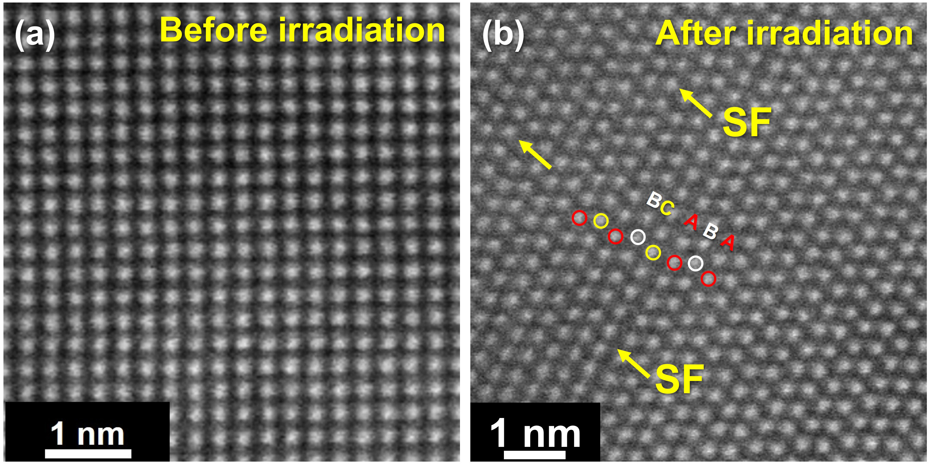 The ordered tungsten lattice before irradiation (left) develops defects known as stacking faults after irradiation (right).