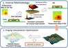 3D Inverse Conduction Methodology Coupled with Kriging Method Optimization