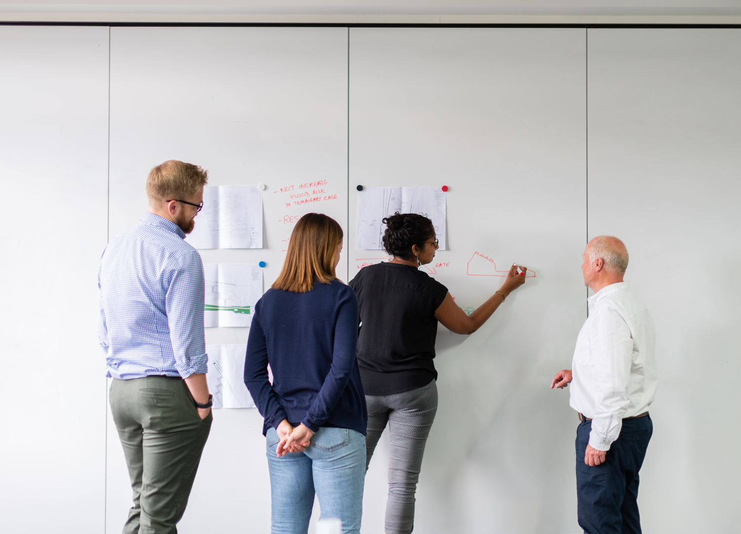 Two males and females working on large post-it on wall.