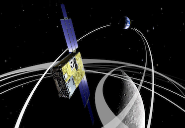 Mission contributions