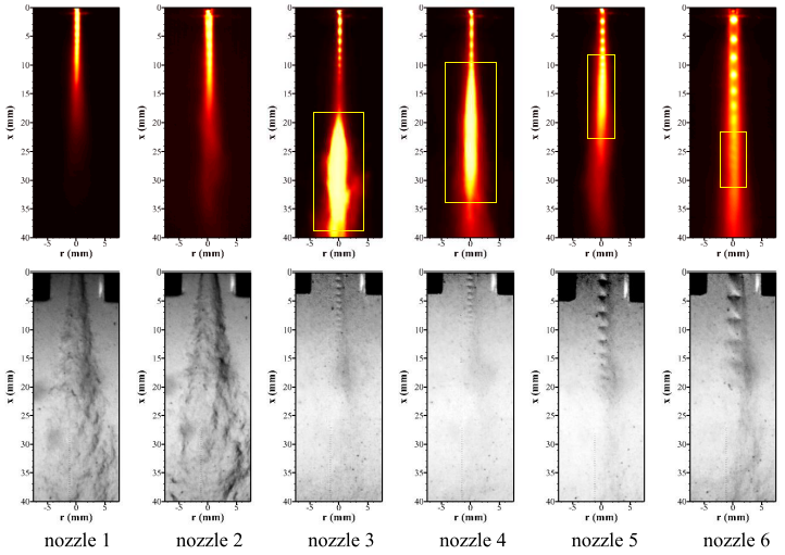Advanced Ignition Methods for Combustion Engines Propulsion and
