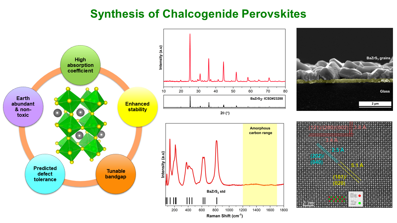 Chalcogenide Perovskties