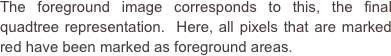 The foreground image corresponds to this, the final quadtree representation.  Here, all pixels that are marked red have been marked as foreground areas.