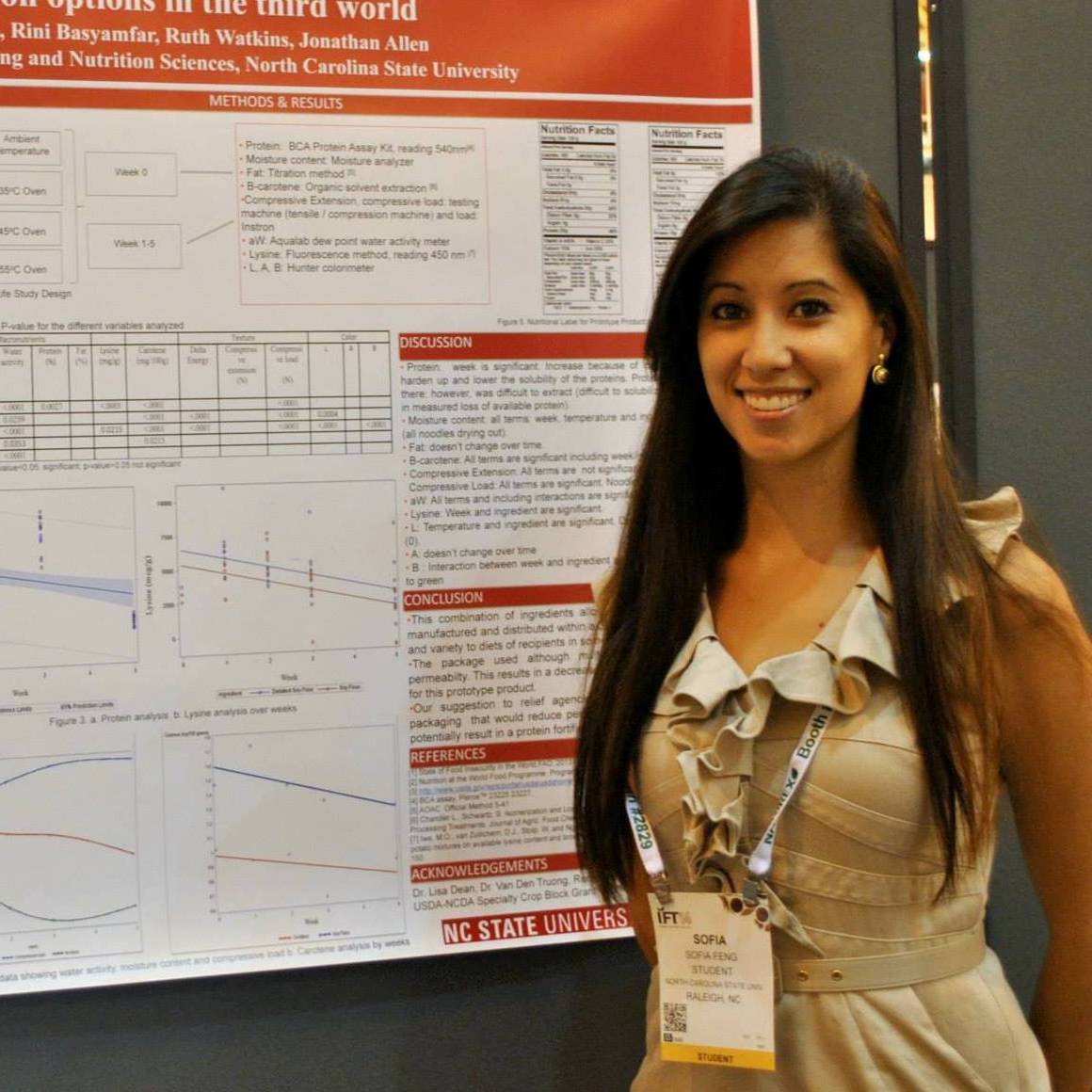 Sofia Feng profile picture