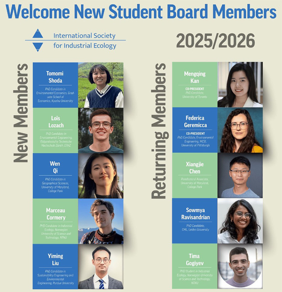 Listing with photos of ISIE returning and new board members, including SEE PhD Candidate Yiming Liu