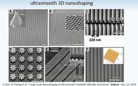 Laser Nanoimprinting Lithography