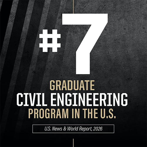 grad ranking graphic