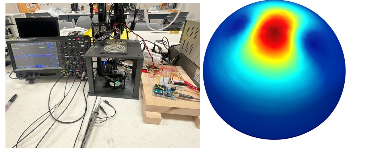 Small-animal TMS pulse driver and validation platform