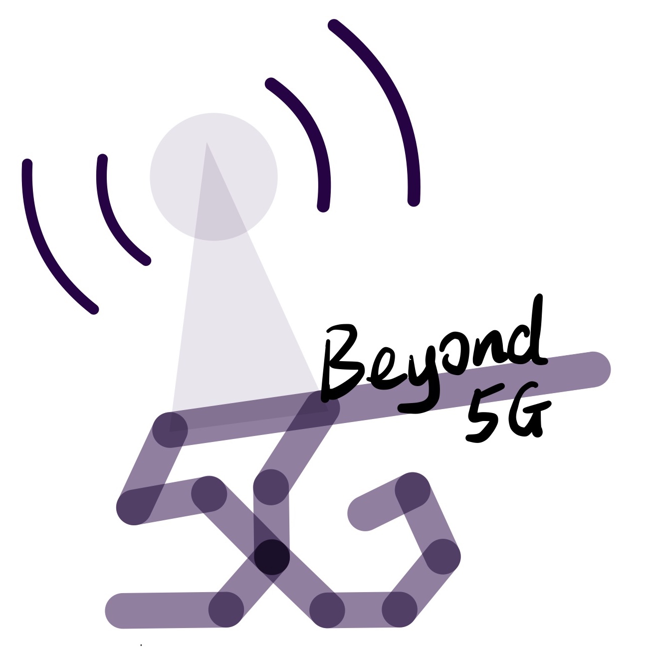 Beyond 5G - Vertically Integrated Projects - Purdue University
