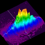 laser spectroscopy image
