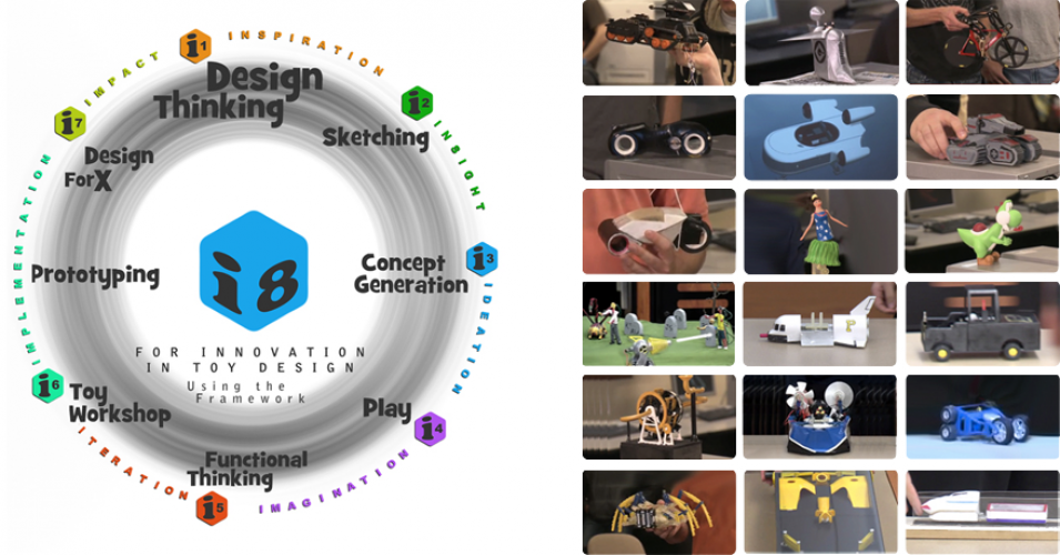 ME444 – Computer Aided Design and Rapid Prototyping