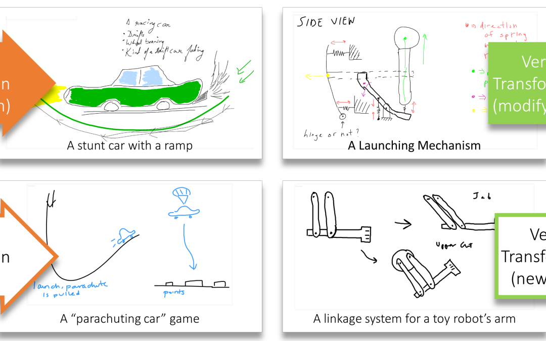 Collaborative Sketching with skWiki: A Case Study