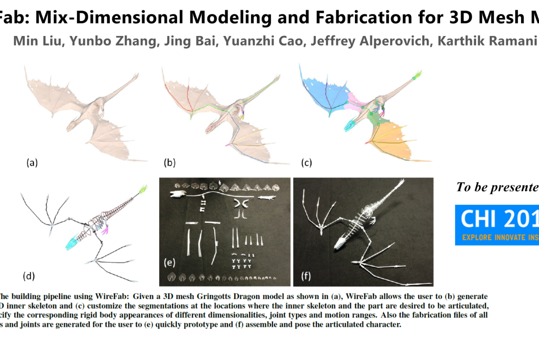 WireFab: Mix-Dimensional Modeling and Fabrication for 3D Mesh Models