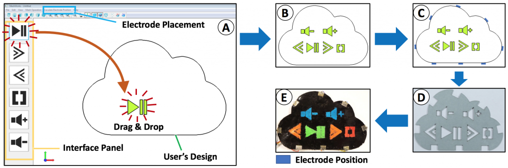 Toolkit_Software