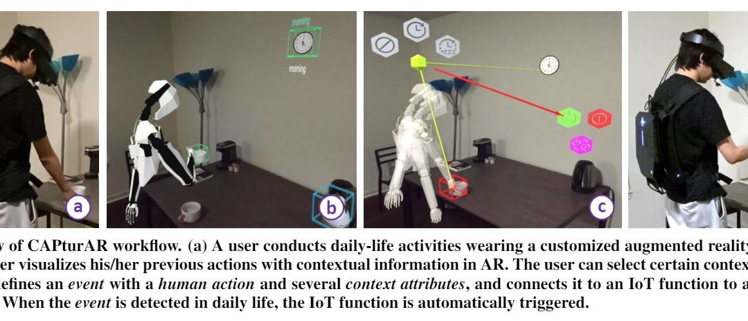 CAPturAR: An Augmented Reality Tool for Authoring Human-Involved Context-Aware Applications