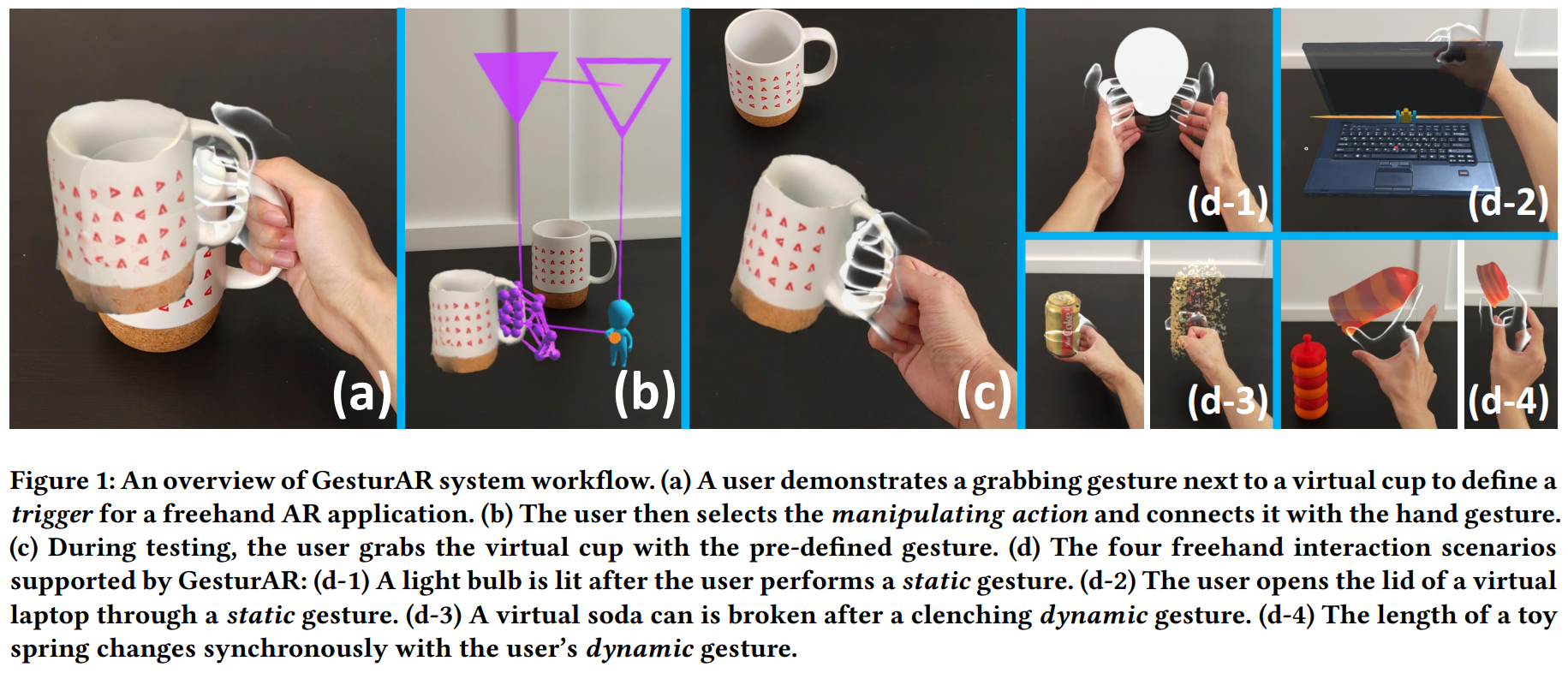 GesturAR An Authoring System for Creating Freehand Interactive
