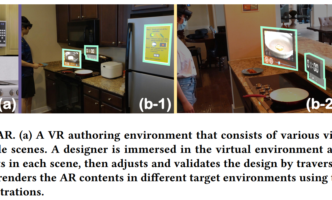 ScalAR: Authoring Semantically Adaptive Augmented Reality Experiences in Virtual Reality