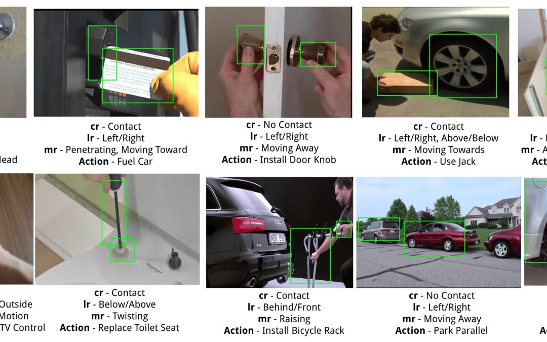 Interacting Objects: A dataset of object-object interactions for richer dynamic scene representations