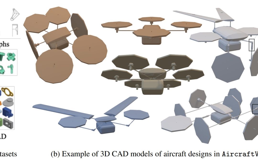 AircraftVerse: A Large-Scale Multimodal Dataset of Aerial Vehicle Designs