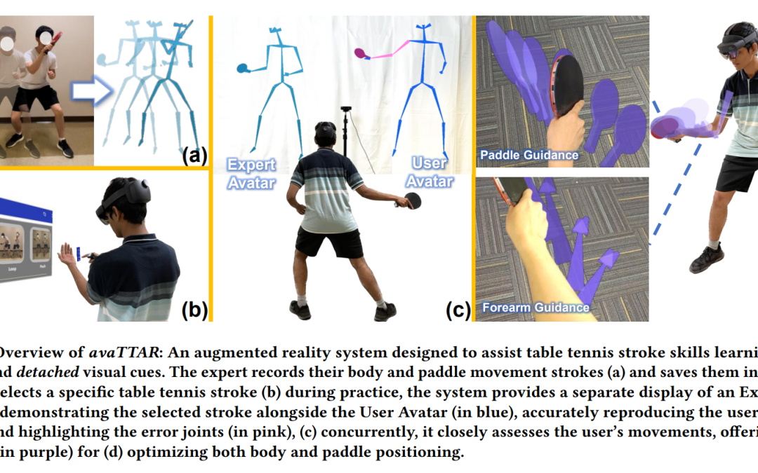 avaTTAR: Table Tennis Stroke Training with On-body and Detached Visualization in Augmented Reality