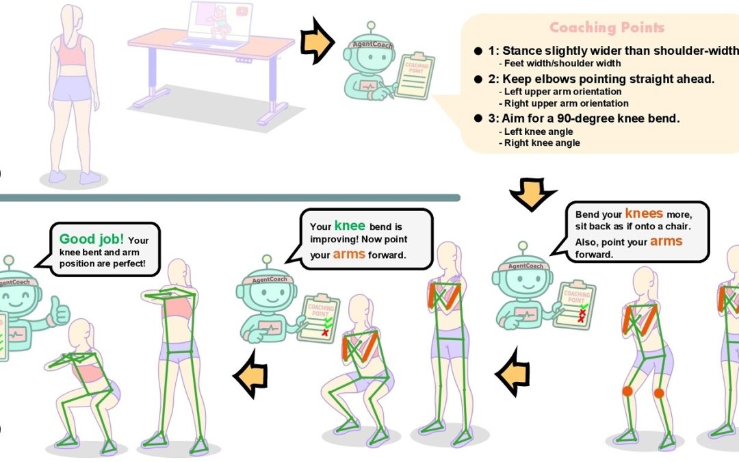 AgentCoach: LLM-Based Adaptive Coaching Feedback for Motor Skill Learning