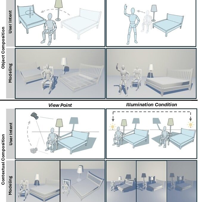 Canvas3D: Empowering Precise Spatial Control for Image Generation with Constraints from a 3D Virtual Canvas
