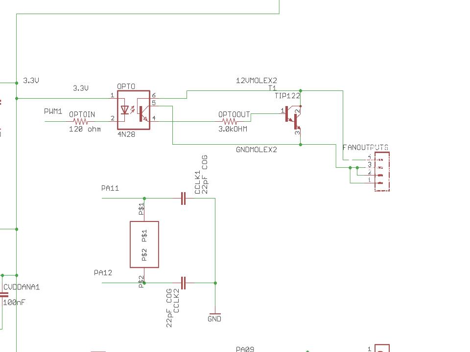 PWM Fan