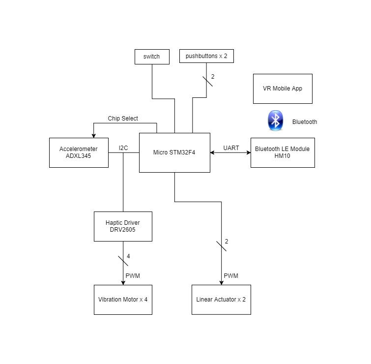 Electrical_Overview_Diagram_1