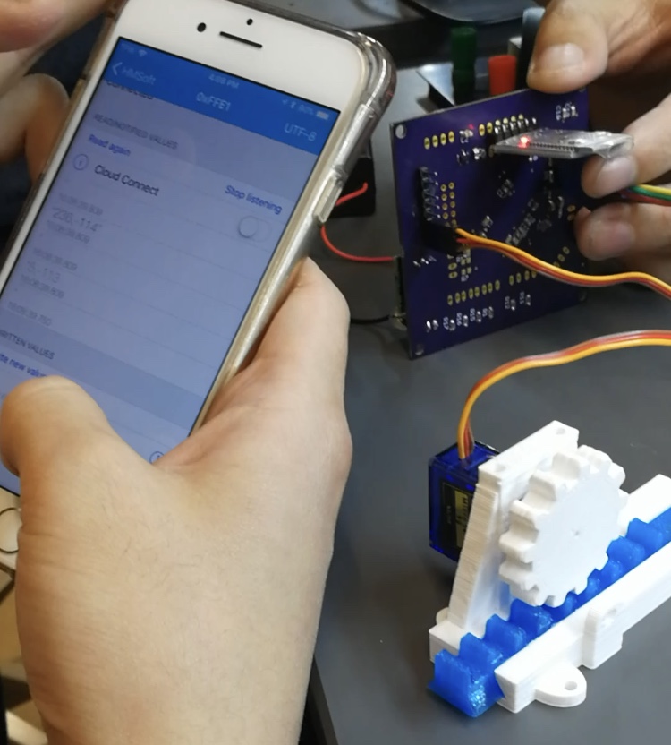 Full-Program-Testing