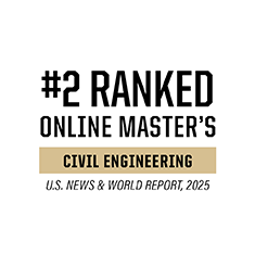 2025 MSCE Ranking.png