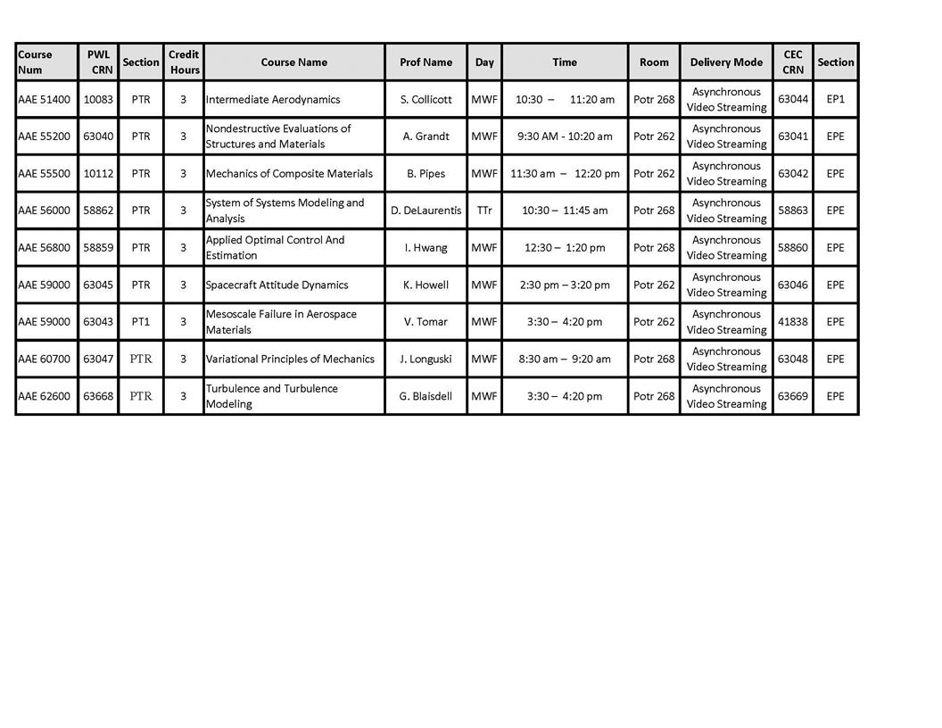 Description: Description: Description: Description: Description: Description: Description: D:\undergrad\Class Schedules\2013\Professional Practice Schedule - S13.jpg