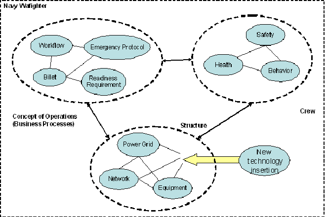 Block diagram