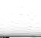 Pitch Spectrogram