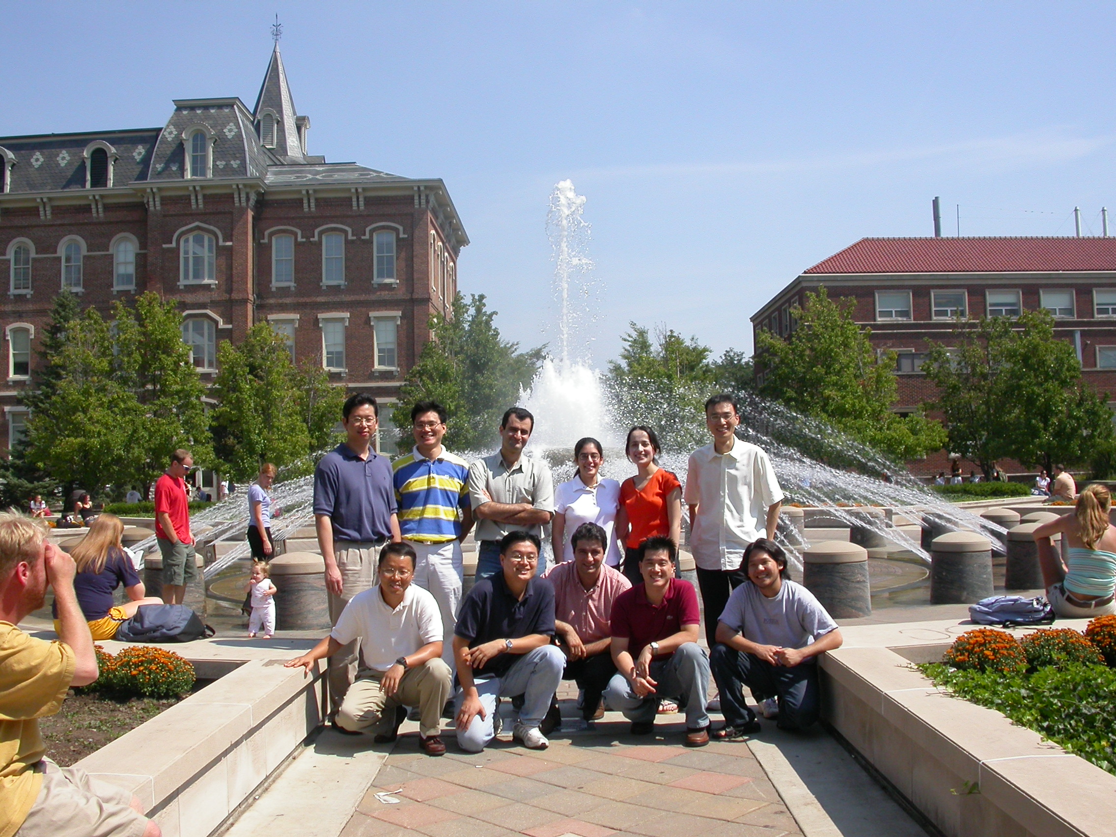 group