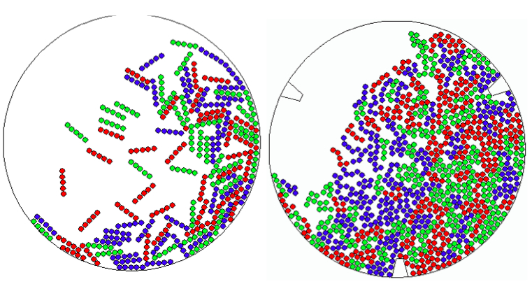 Discrete element method simulations of rigid and flexible fibers in ...